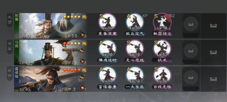 率土之滨同心队怎么样
