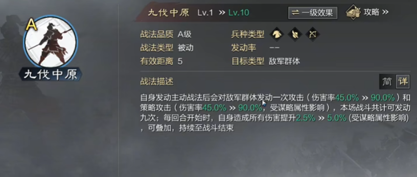 率土之滨XP姜维强度如何