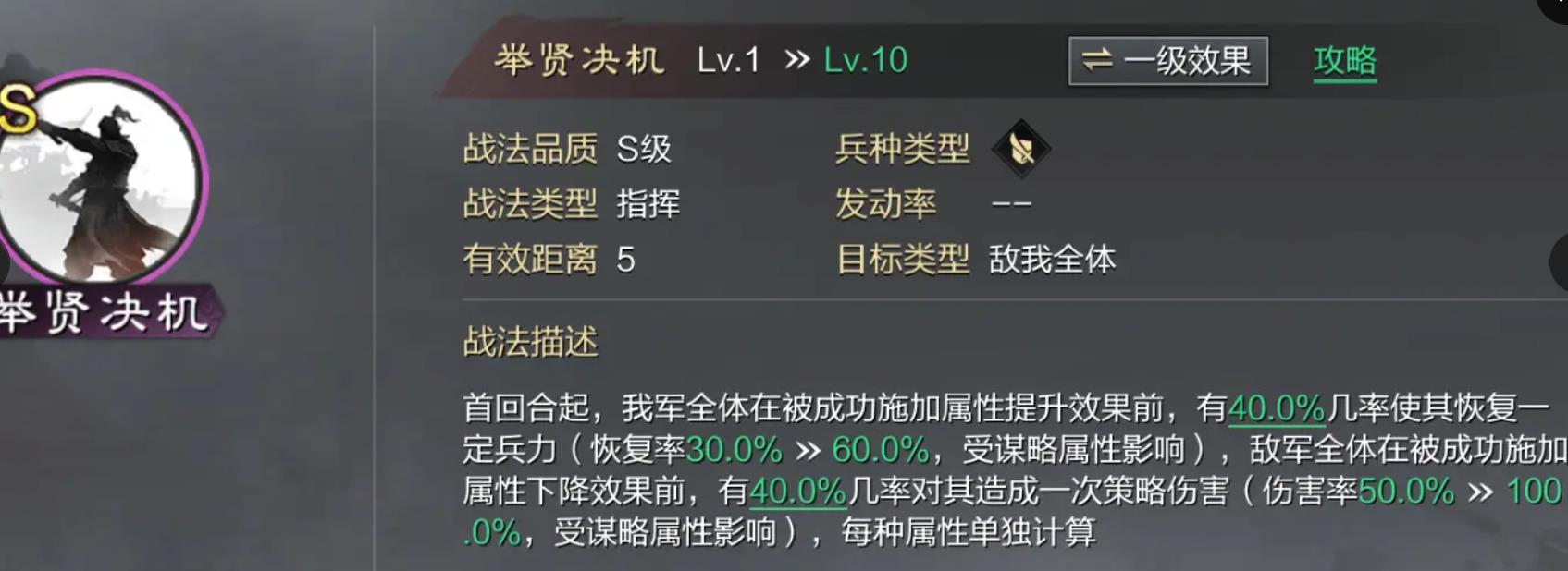 率土之滨汉荀彧值得培养吗