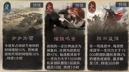 三国谋定天下黑科技玩法如何凑牌