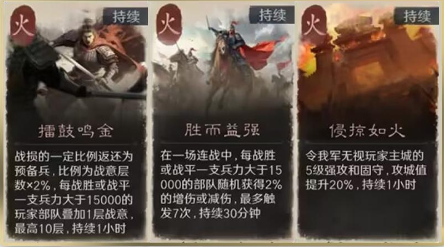 三国谋定天下黑科技玩法如何凑牌