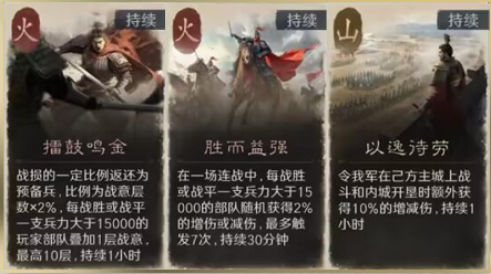 三国谋定天下黑科技玩法如何凑牌