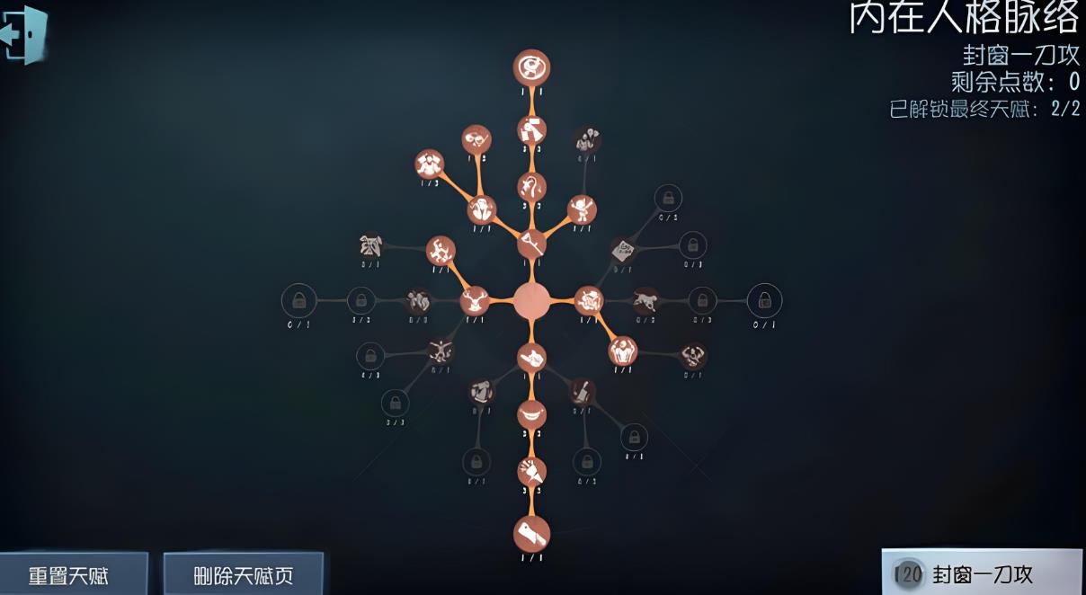 第五人格孽蜥天赋怎么加点