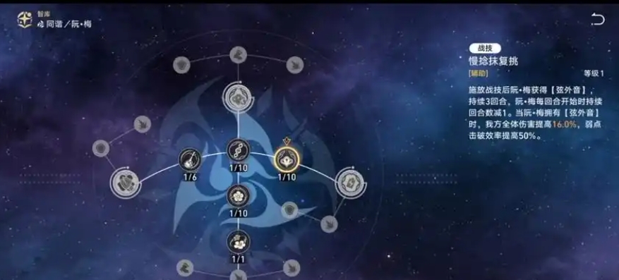 崩坏星穹铁道阮梅技能怎么样