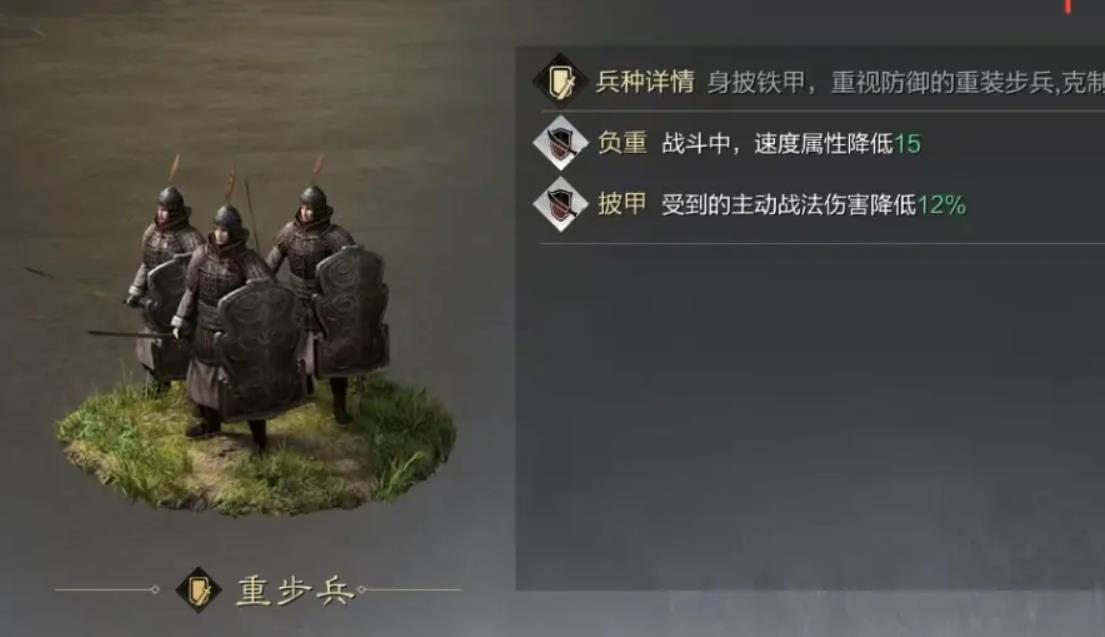 率土之滨进阶步兵有哪些种类
