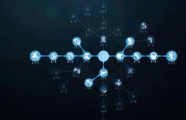 第五人格记者天赋怎么选择