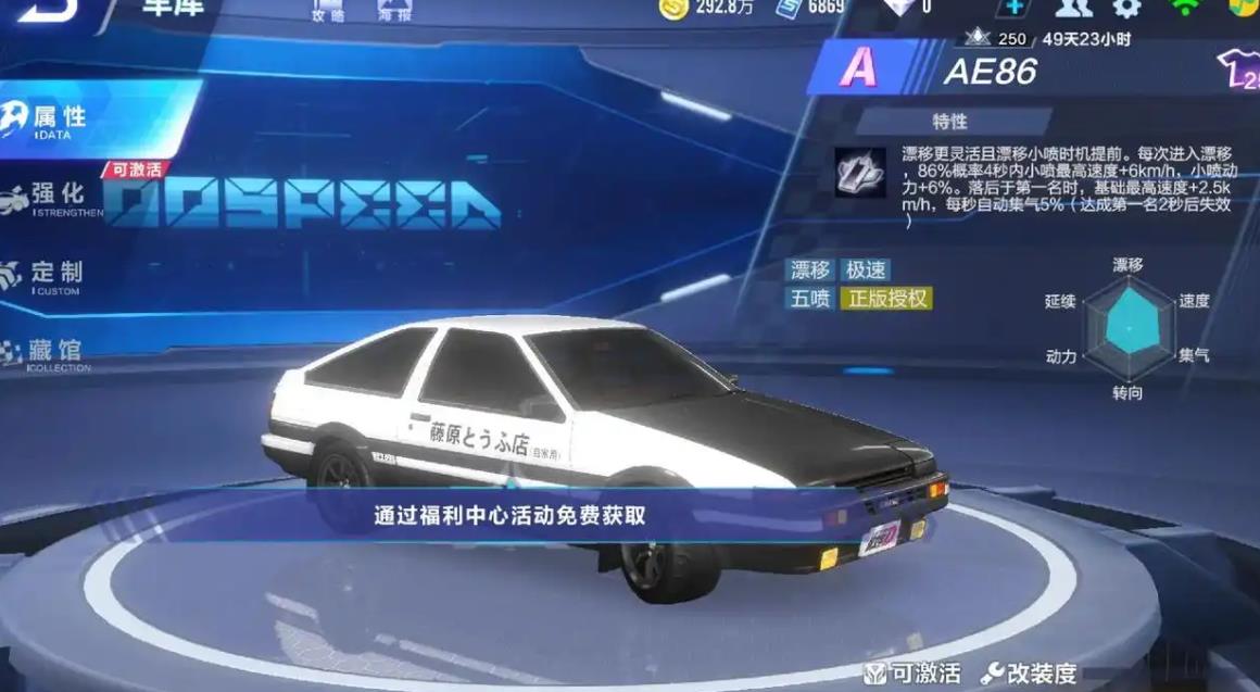 qq飞车最强免费车有哪些