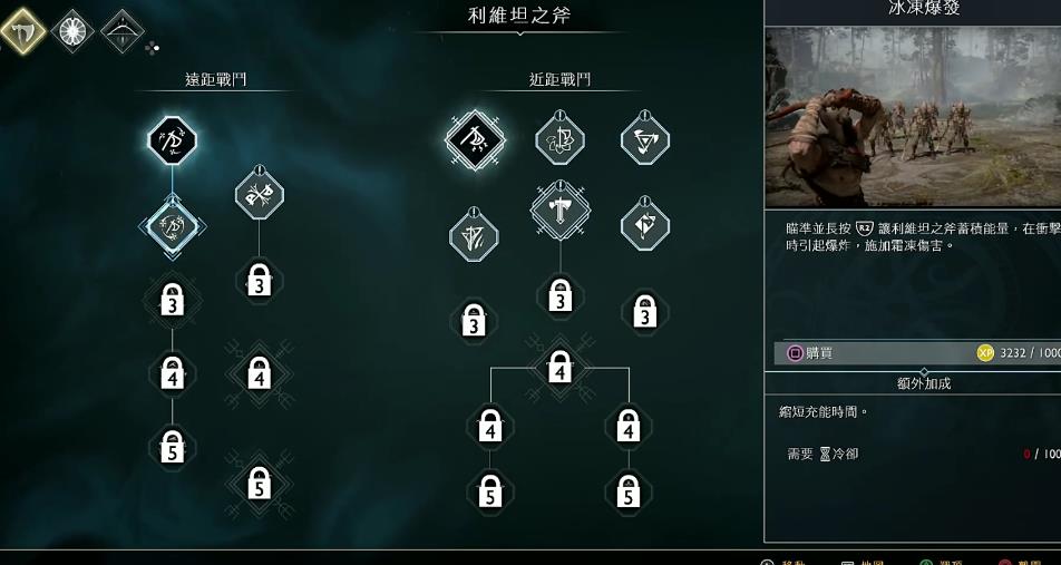 战神4战斗技能怎么加点