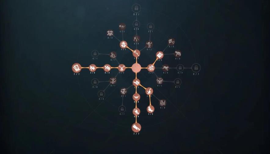 第五人格渔女天赋怎么点