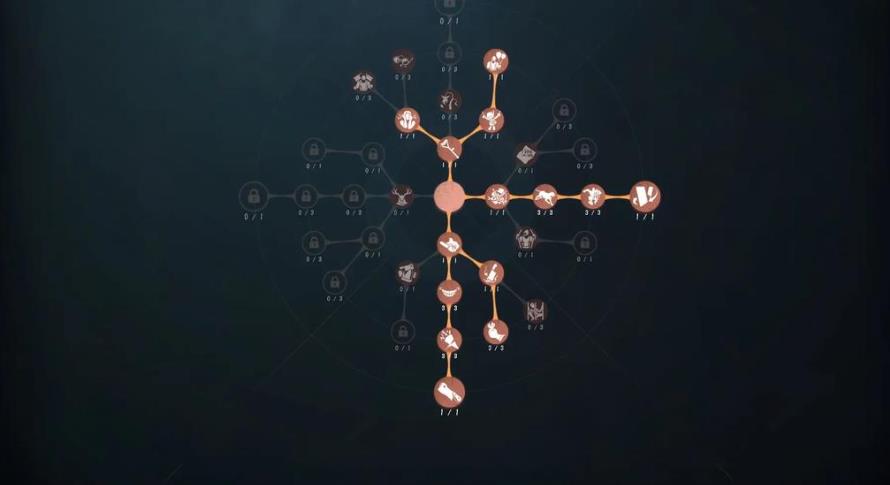 第五人格渔女天赋怎么点