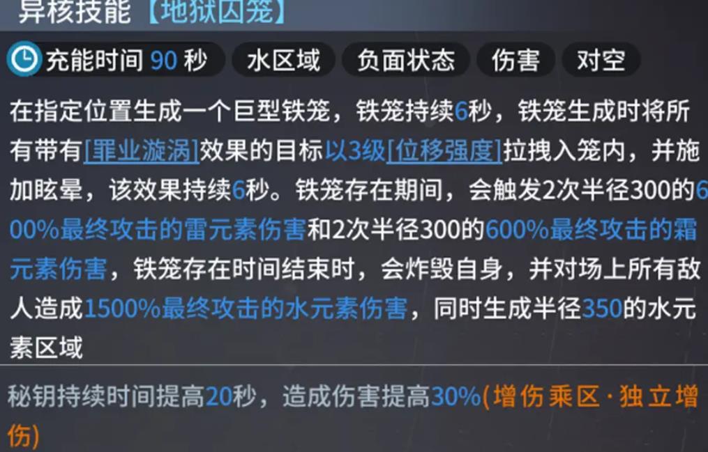 白荆回廊提提亚技能怎么样 白荆回廊提提亚技能怎么样