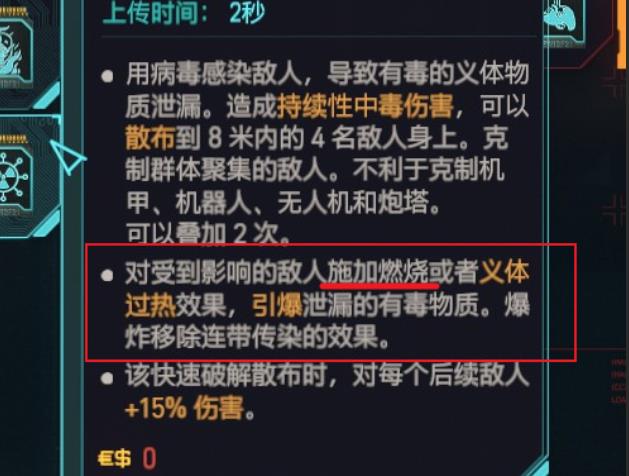 赛博朋克2077主权怎么用