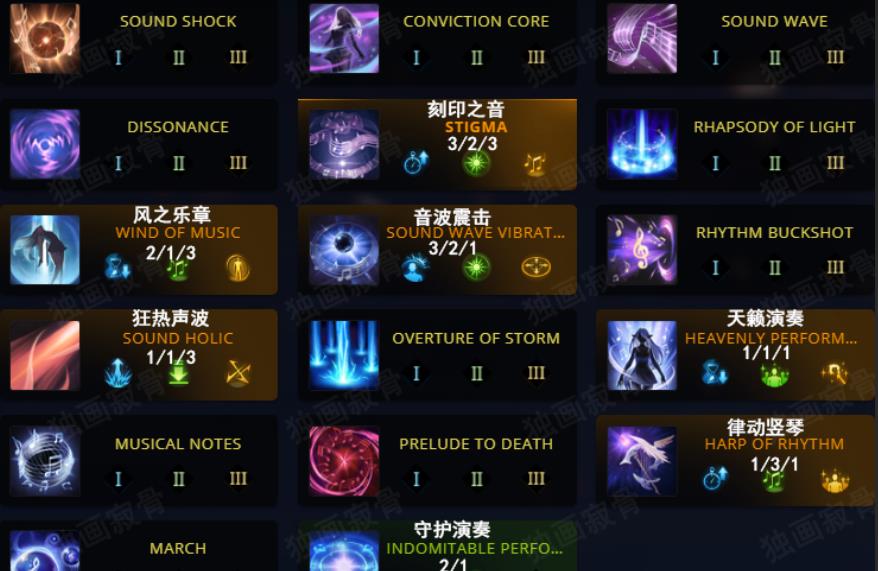 失落的方舟吟游诗人技能怎么加点