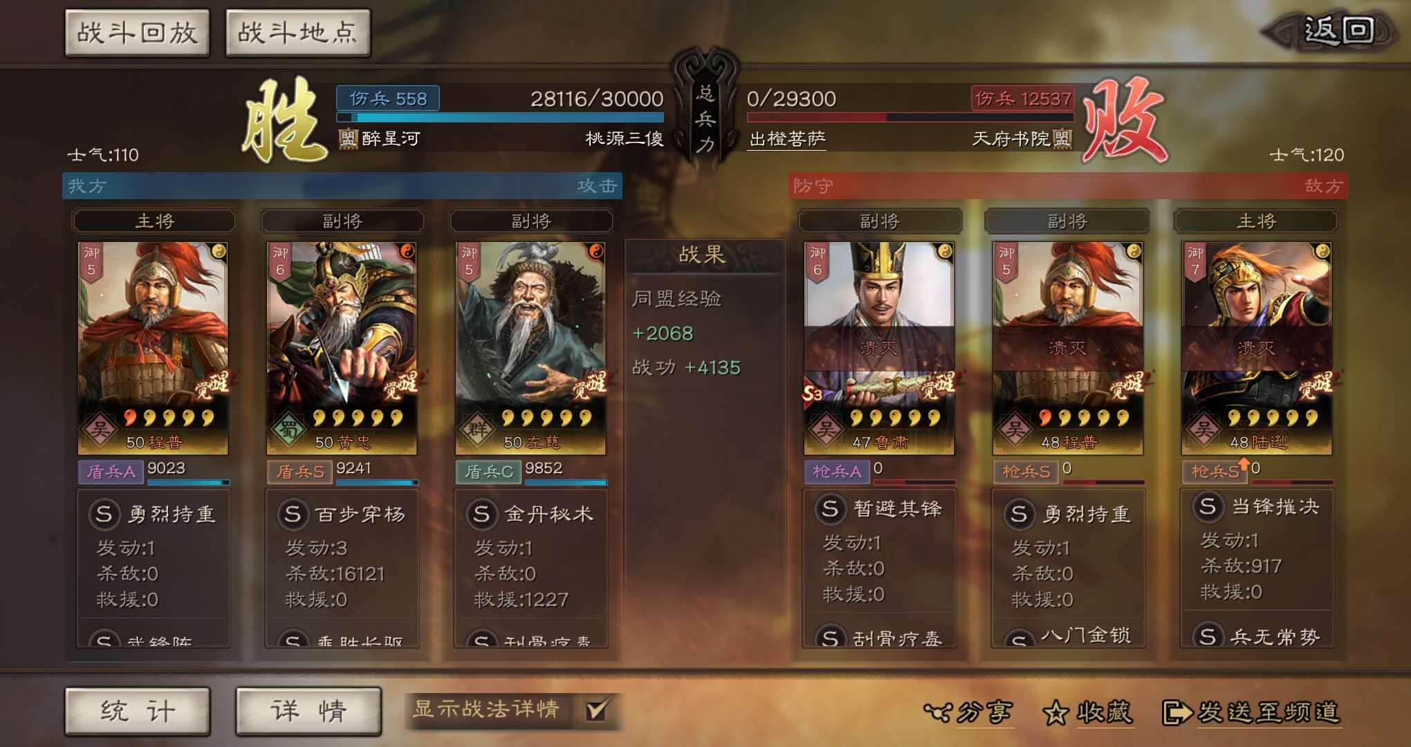 三国志战略版sp黄忠强度怎么样