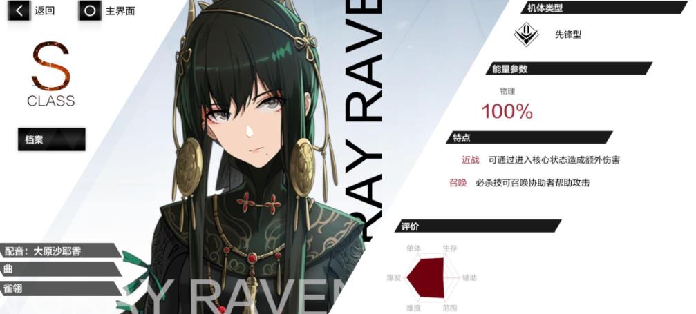 战双帕弥什曲雀翎强度怎么样