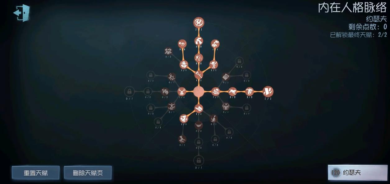 第五人格哪些天赋可以反制打团