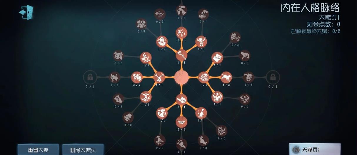 第五人格哪些天赋可以反制打团