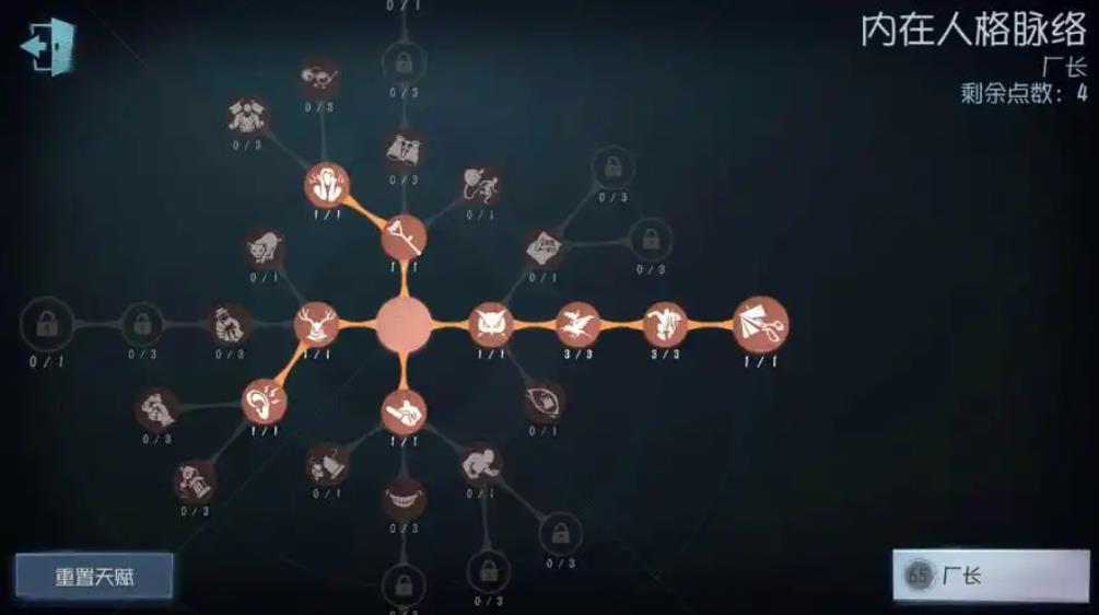 第五人格守尸监管带什么人格天赋