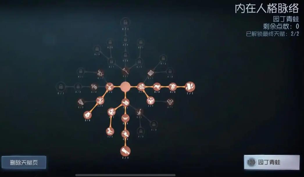 第五人格守尸监管带什么人格天赋