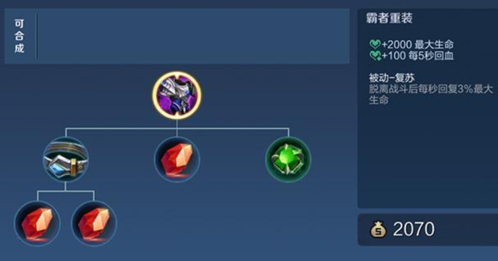 王者荣耀霸者重装强度怎么样