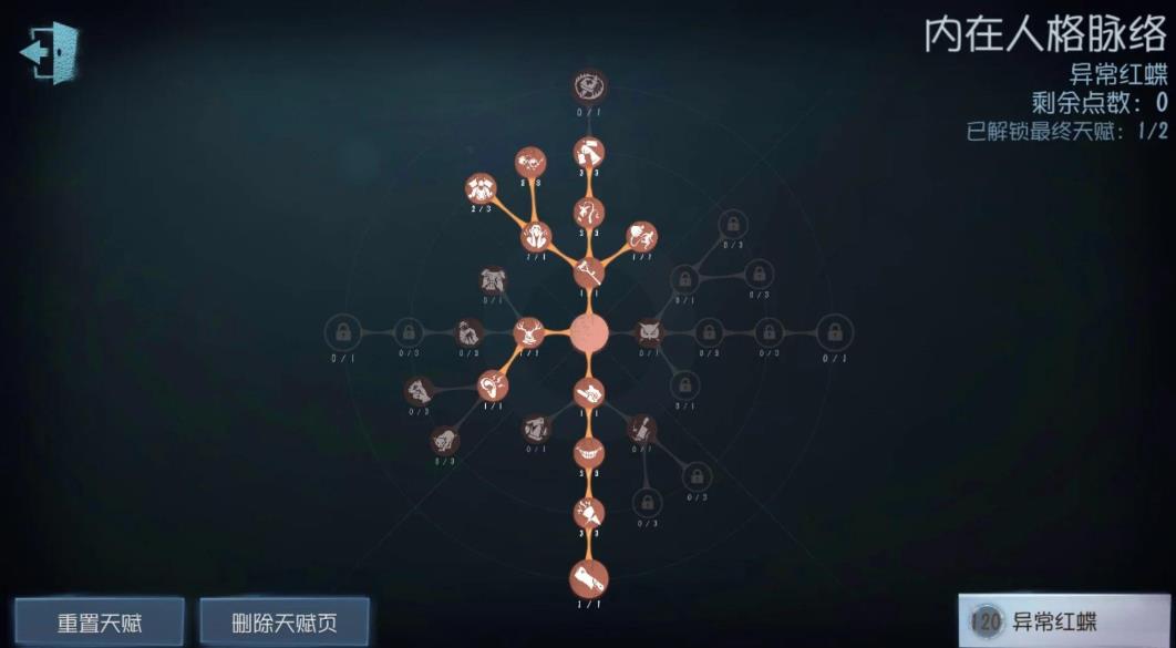 第五人格红蝶人格天赋怎么加点