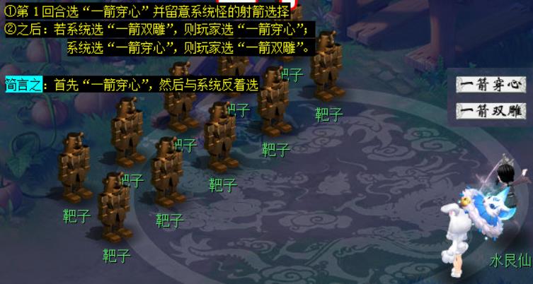 梦幻西游慈心渡鬼怎么通过 梦幻西游慈心渡鬼怎么通过