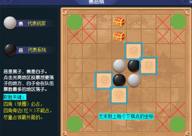 梦幻西游慈心渡鬼怎么通过 梦幻西游慈心渡鬼怎么通过