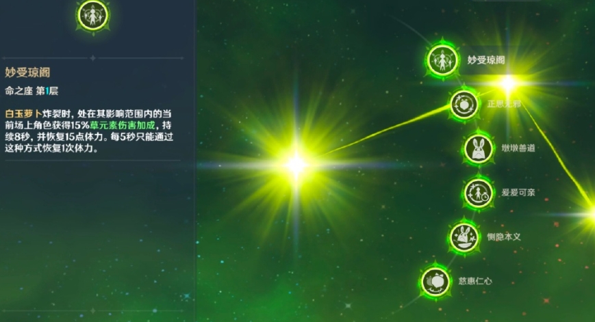 原神瑶瑶天赋和命座怎么样