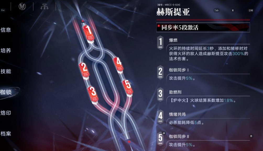 无期迷途赫斯提亚强度如何