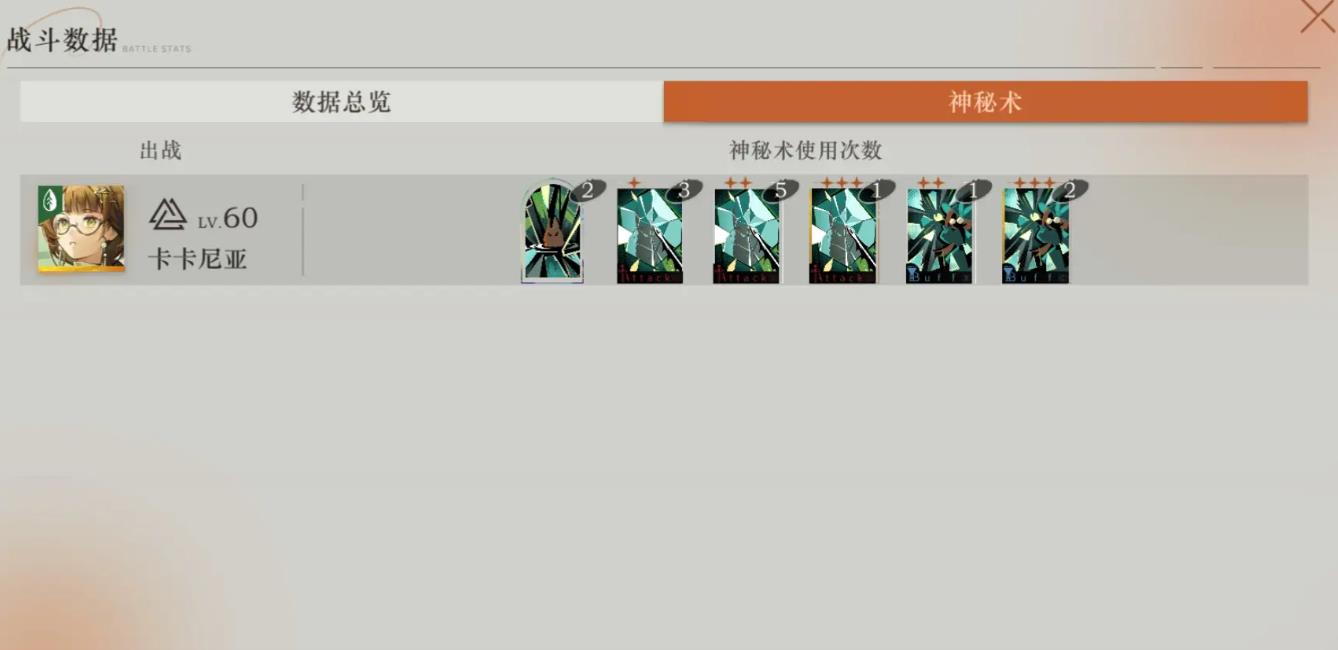 重返未来1999卡卡尼亚怎么培养