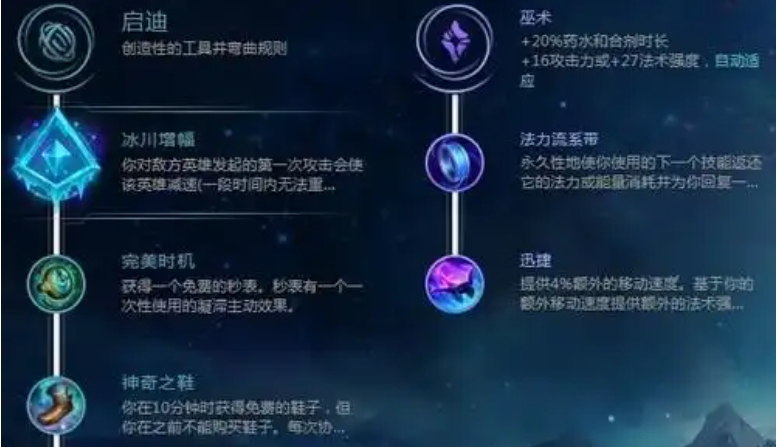 英雄联盟手游冰川增幅有什么作用