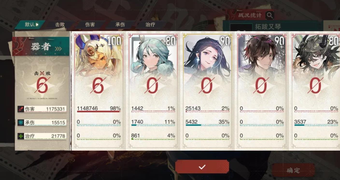 物华弥新愿望杯值得练吗