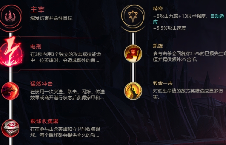 英雄联盟手游僵尸守卫和眼球收集器如何选择