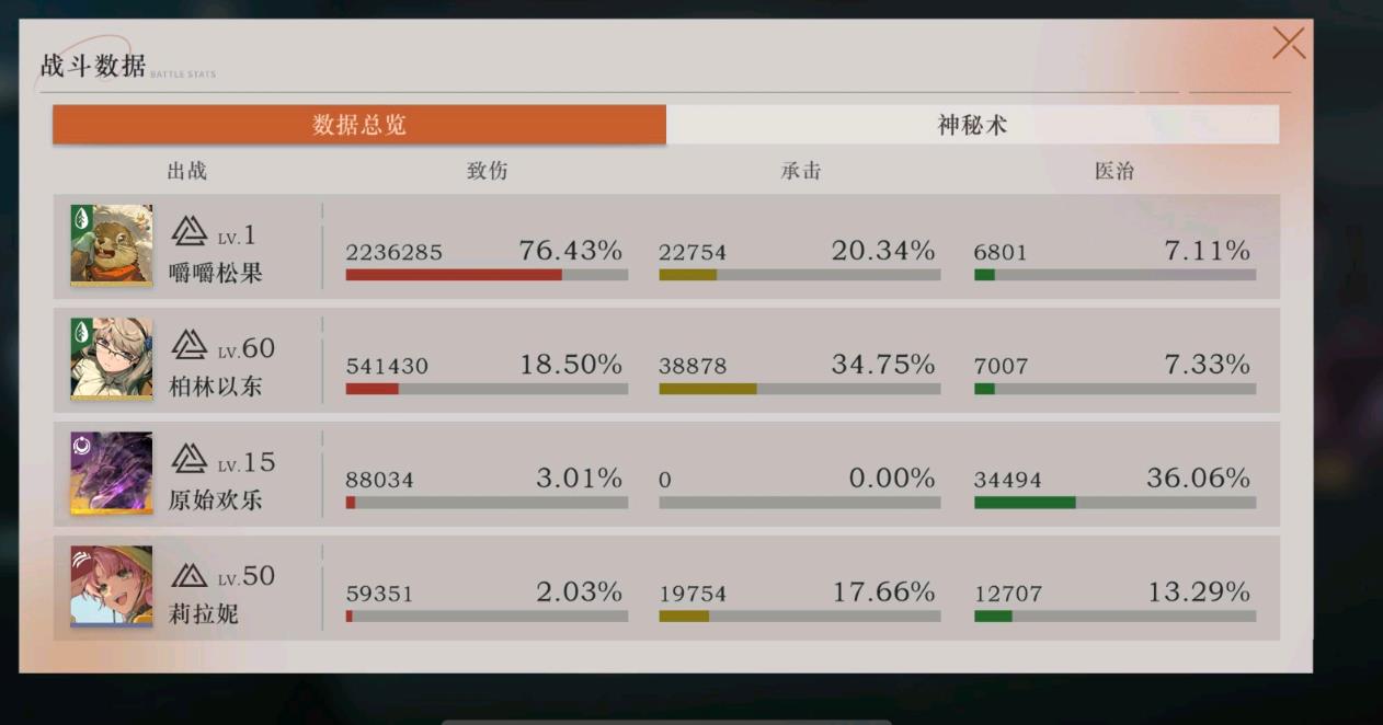 重返未来1999嚼嚼松果怎么配队