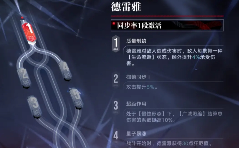 无期迷途德雷雅值得抽取吗
