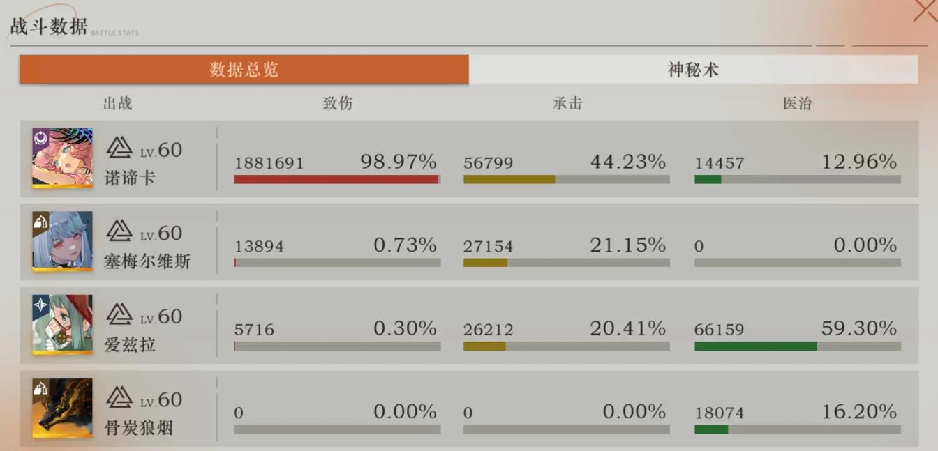 重返未来1999诺谛卡怎么培养