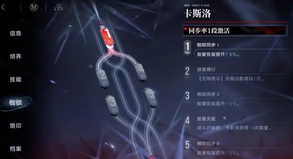 无期迷途卡斯洛强度如何