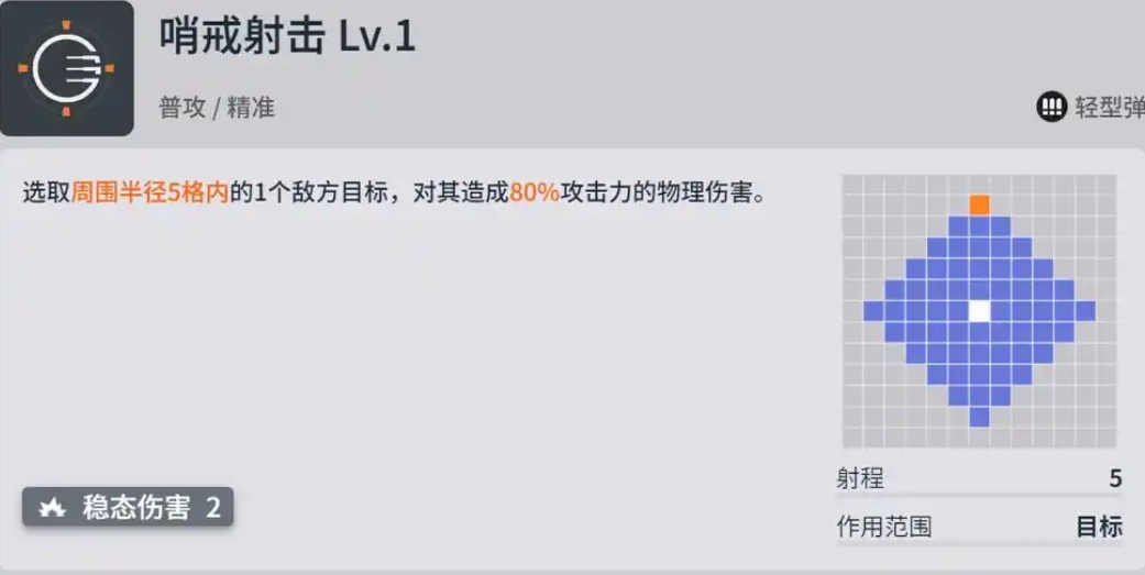 少女前线2乌尔丽德技能机制是什么
