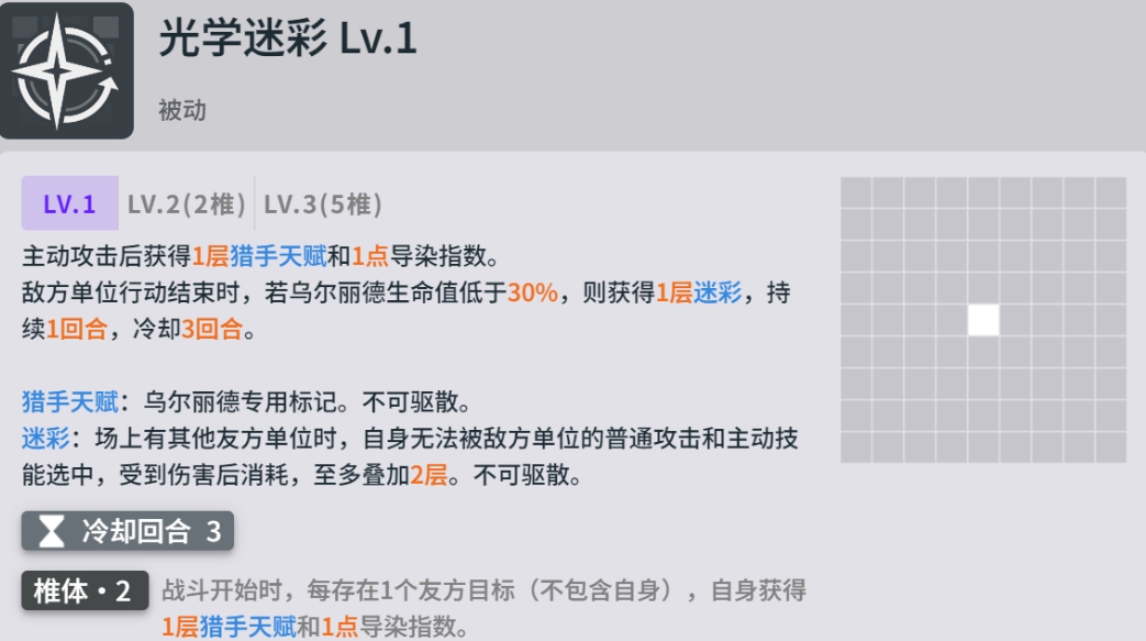 少女前线2乌尔丽德技能机制是什么