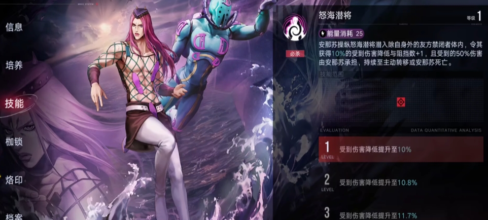 无期迷途安那苏强度怎么样 无期迷途安那苏强度怎么样