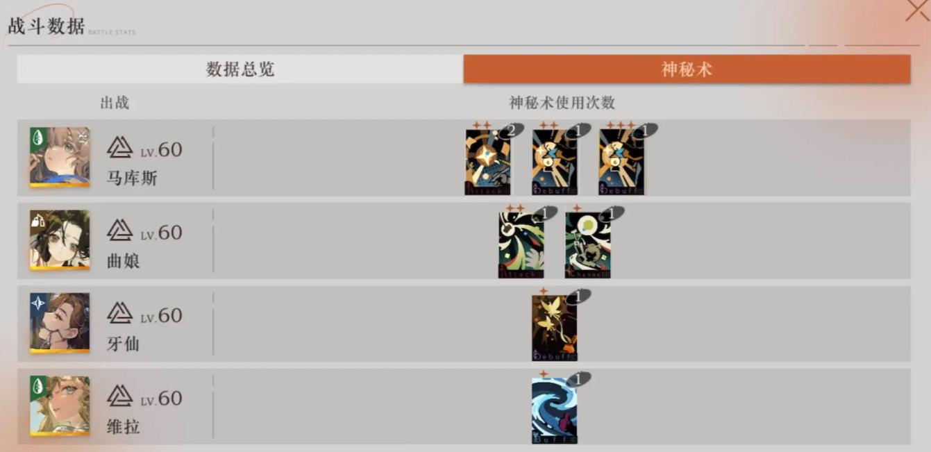 重返未来1999马库斯值不值得抽