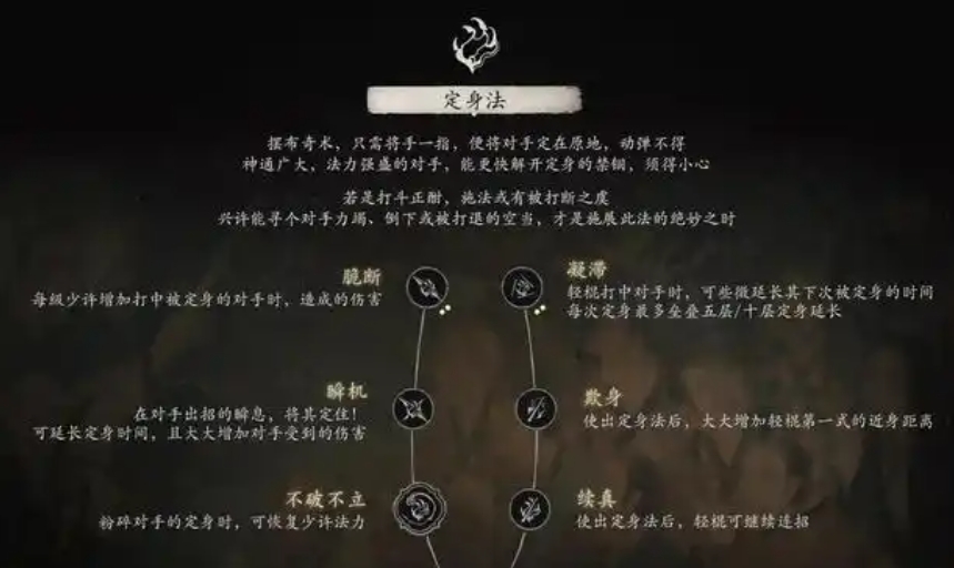 黑神话悟空奇术机制是什么