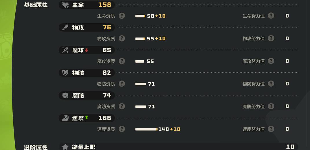 洛克王国世界化蝶属性怎么样