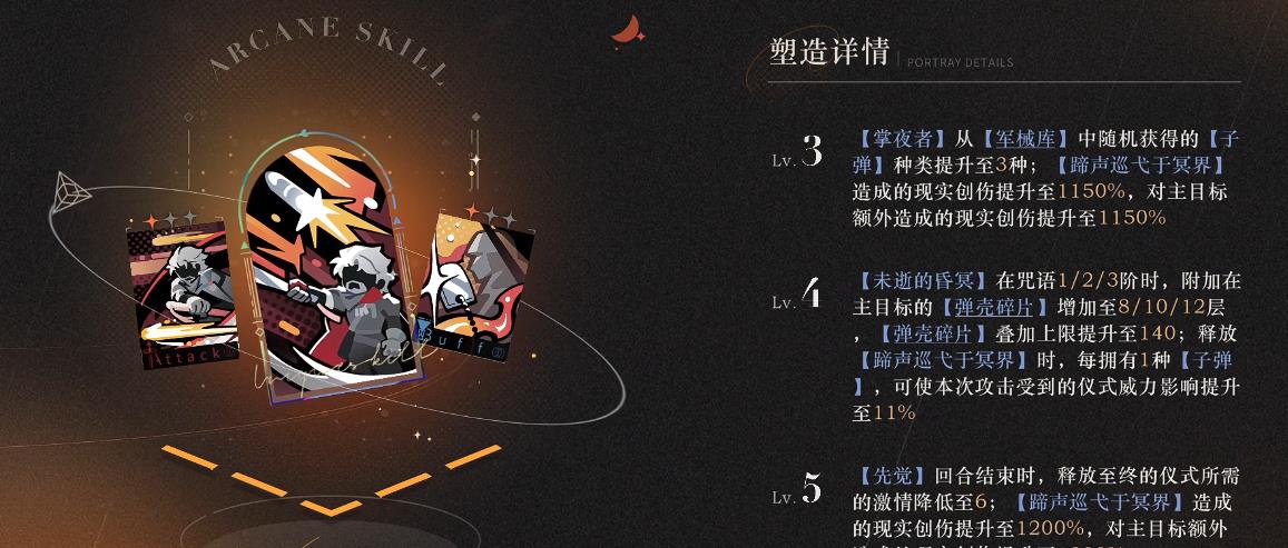 重返未来1999伊戈尔值得抽取吗