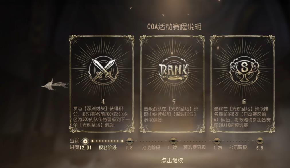 第五人格深渊九活动怎么参与