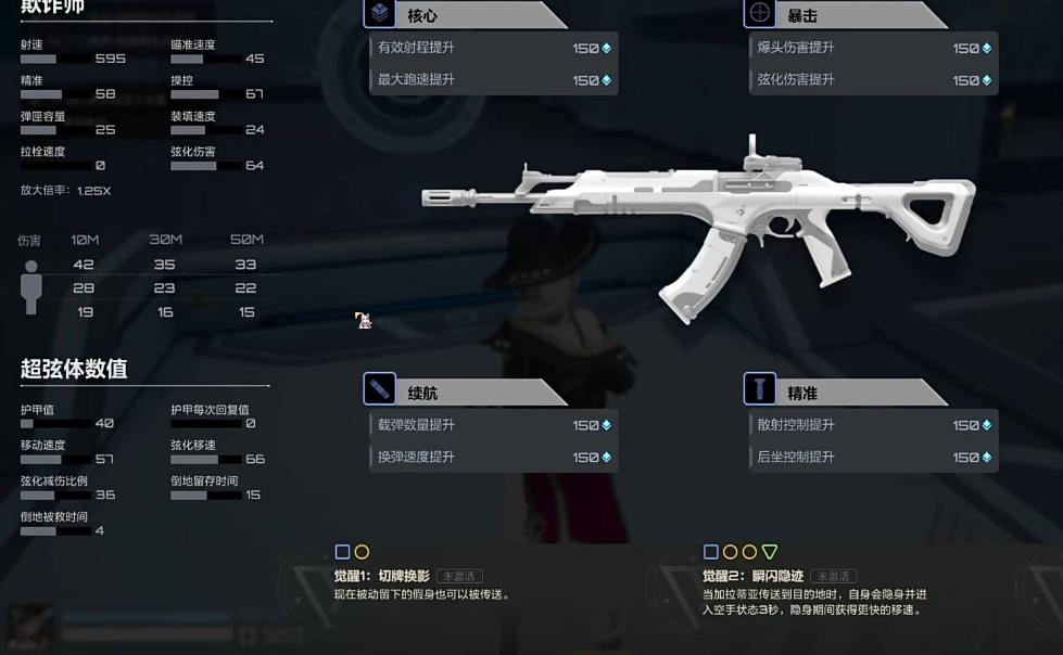 卡拉彼丘加拉蒂亚强度怎么样