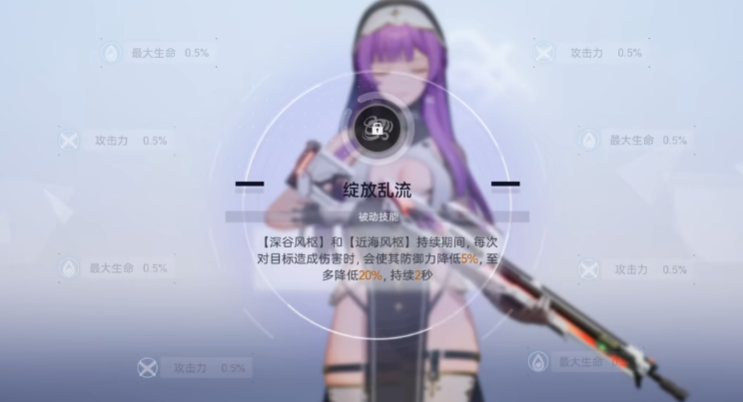 尘白禁区恩雅澜风如何培养