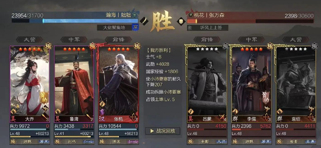 率土之滨鲁肃强度如何