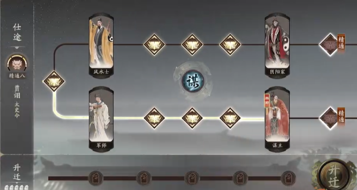 三国望神州贾诩怎么玩