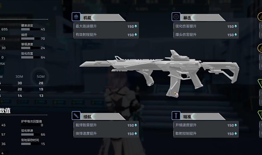 卡拉彼丘珐格兰丝强度怎么样